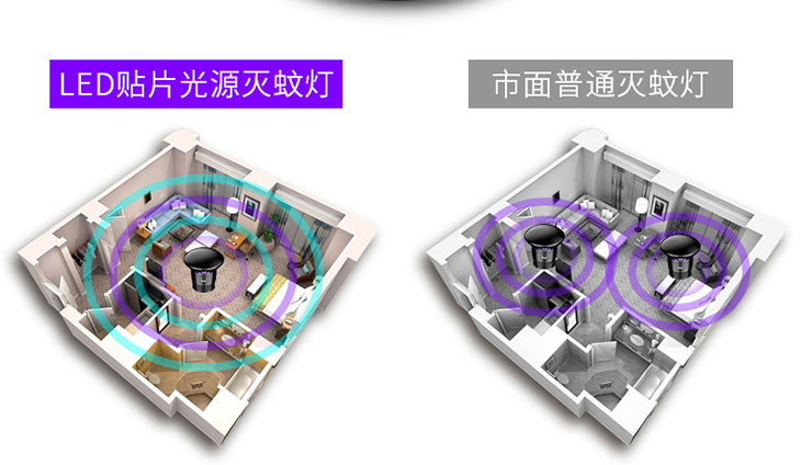 顺迪LED光触媒灭蚊灯1+1