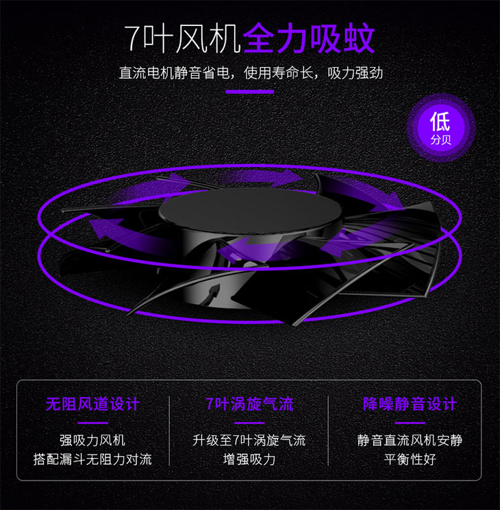 顺迪LED光触媒灭蚊灯1+1