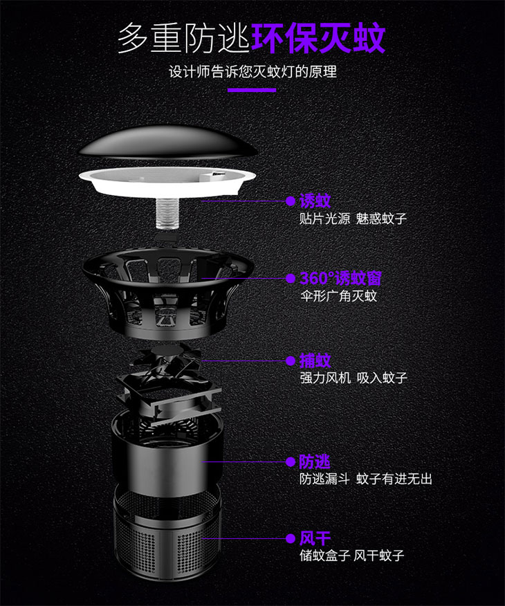 顺迪LED光触媒灭蚊灯1+1
