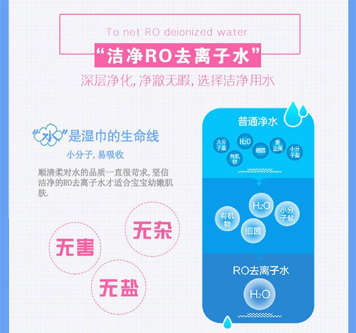 顺清柔健康呵护宝宝纸巾套组