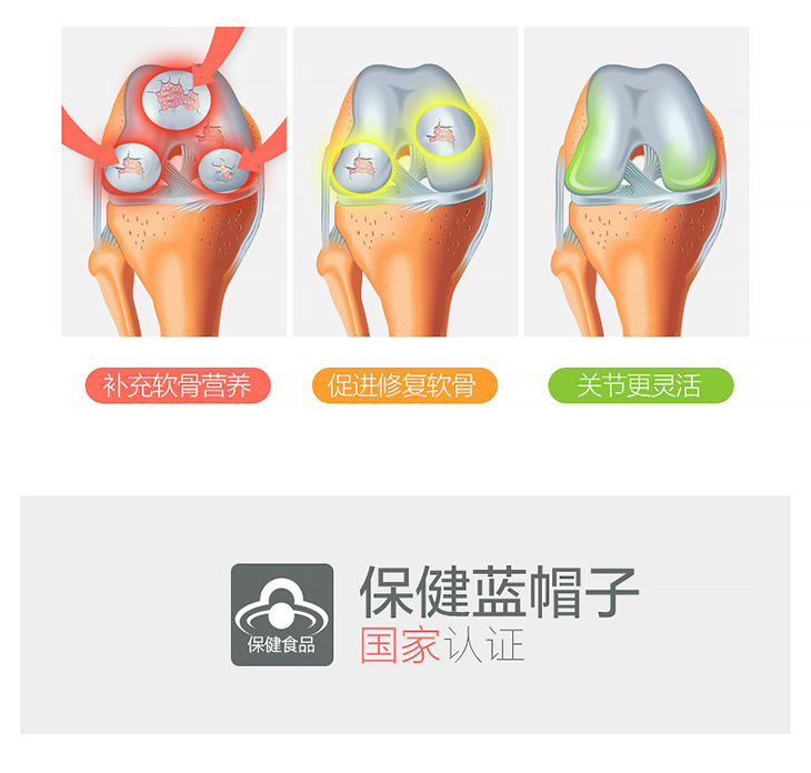 汤臣倍健氨糖软骨素钙片